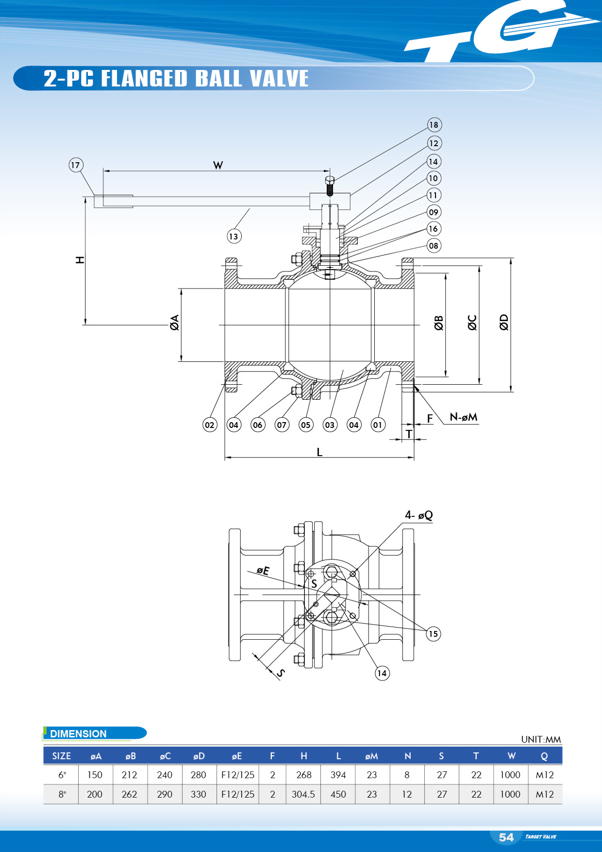 2 PC FLANGED BALL VALVE - V2FJ10K